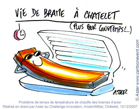 Cartoons en direct pour Journée Innovation ArcelorMittal 01