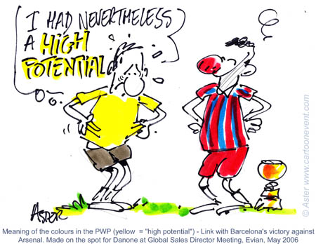dessin_danone