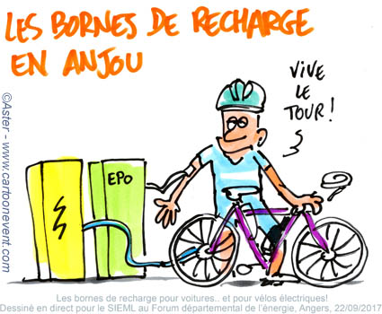 Animation De Congr s Via Caricatures Dessins En Direct Par Le 