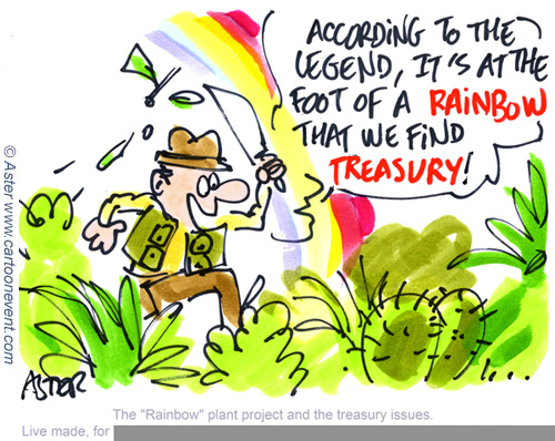 Live cartoon at corporate meeting