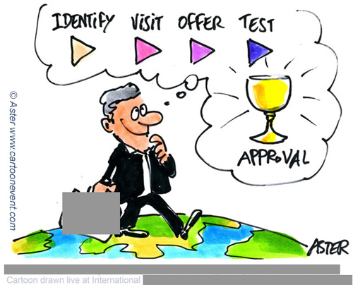 Live caricature animation