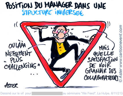 Illustraton de propos manager et pyramide inversée