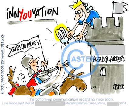 Illustration sur le vif - innovation bottom up