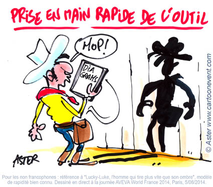 Illustration sur le vif - Prise en main rapide