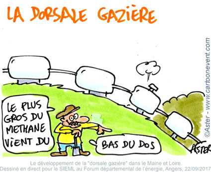 Dessin d'animation - dorsale gazière