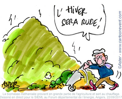 Dessin d'animation - methanisation
